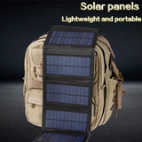 NNEOBA Foldable Solar Panel Charger with 20W/h Portable USB