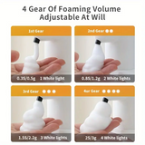 NNETM Wall-Mount Automatic Foam Soap Dispenser