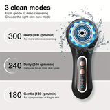 NNETM Face Scrubber with 5 Heads & 3 Modes