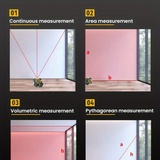 NNETM Laser Rangefinder & Steel Tape Measure