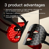 NNETM Facial Beauty Device Portable Skincare (7-Color Light)