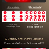 NNETM Facial Beauty Device Portable Skincare (7-Color Light)