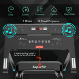 NNECW Folding Electric Treadmill with 12 Preset Programs for Home-Navy