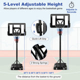 NNECW 5-Level Height Adjustable Basketball Hoop Stand with Backboard for Exercise