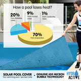 NNEDPE 400 Micron Solar Swimming Pool Cover 9.5m x5m - Blue