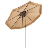 NNECW Thatched Tiki Umbrella with 8 Ribs and Tilt Adjustment