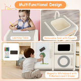 NNECW Multipurpose Toy Chest and Bookshelf with Magnetic Whiteboard