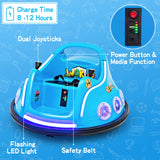 NNECW 12V Electric Ride On Car with Remote Control for Kids-Navy