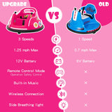 NNECW 12V Electric Ride On Car with Remote Control for Kids-Pink