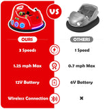 NNECW 12V Electric Ride On Car with Remote Control for Kids-Red