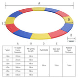 NNECW 12FT/14 FT Waterproof Trampoline Replacement Safety Pad-Multicolour-14FT