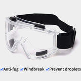 NNEAGS 2X Clear Protective Eye Glasses Safety Windproof Lab Goggles Eyewear