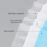 NNEAGS 60 Pcs Anti Dust Filter Disposable Protective Sanitary Face Mask