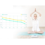 NNEAGS 180kg Glass LCD Digital Fitness Weight Bathroom Body Electronic Scales White