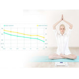 NNEAGS 2X Glass LCD Digital Body Fat Scale Bathroom Electronic Gym Water Weighing Scales Blue