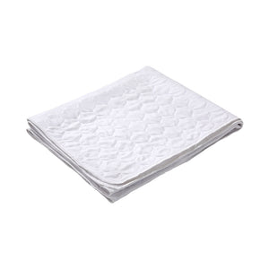 NNEIDS 2x Bed Pad Waterproof Bed Protector Absorbent Incontinence Underpad Washable Q