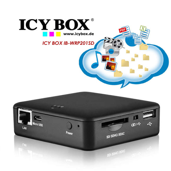 NNEDSZ 4 in 1 WLAN Storage Station (IB-WRP201SD)
