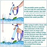 NNETM Outdoor Survival Straw Water Filter Bottle - Portable Emergency Purifier