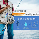 NNETM Outdoor Survival Straw Water Filter Bottle - Portable Emergency Purifier