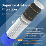 NNETM Outdoor Survival Straw Water Filter Bottle - Portable Emergency Purifier