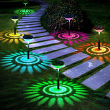 NNETM Radiant Duo: Garden Glow Solar LED Light Set
