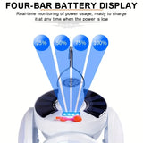 NNETM Solar Folding Light with Power Display - Portable USB Rechargeable LED Bulb