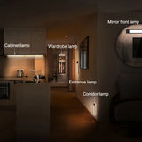 NNETM Premium Silvery 50cm LED Motion Sensor Cabinet Light - Wireless Rechargeable Closet Lighting
