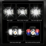 NNETM LED Sensor Headlight - Waterproof Rechargeable Head-mounted Flashlight