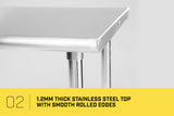 NNEDPE 430 Stainless Steel Work Bench 1219 x 610mm