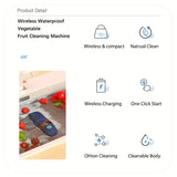NNETM Fruit and Vegetable Purifier - OH-Ion Capsule: Fast, Portable, and Wireless- Blue