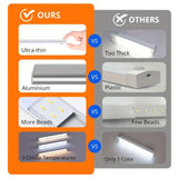 NNETM Premium Silvery 50cm LED Motion Sensor Cabinet Light - Wireless Rechargeable Closet Lighting