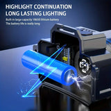 NNETM LED Sensor Headlight - Waterproof Rechargeable Head-mounted Flashlight