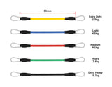 NNEDSZ Piece Kinetic Fitness Resistance Set