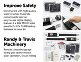 NNEDSZ 20W Solar Double Swing Auto Motor Remote Gate Opener