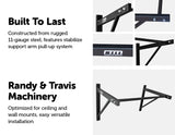 NNEDSZ Mounted Pull Up Bar