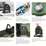 NNETM Portable Rechargeable Camping Fan - 7800mAh Battery, Cordless, USB Operated, Wireless, Hanging Hook
