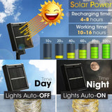 NNETM Solar-Powered Waterproof Fairy Lights - Outdoor Garden Decor with 8 Lighting Patterns