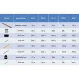 NNEVL WPC Solid Decking Boards with Accessories 16 m² 2.2 m Light Brown