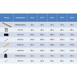 NNEVL WPC Solid Decking Boards with Accessories 30 m² 2.2 m Light Brown