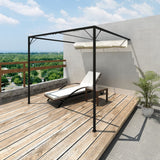 NNEVL Garden Patio Awning Sun Shade Canopy Wall Gazebo