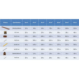 NNEVL WPC Decking Boards 6 pcs Brown