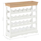 NNEVL Wine Cabinet White 70x22.5x70.5 cm MDF