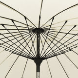 NNEVL Outdoor Parasol with Aluminium Pole 270 cm Sand White