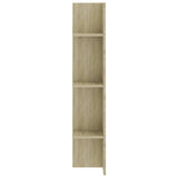 NNEVL TV Cabinet Sonoma Oak 152x22x113 cm Chipboard