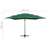 NNEVL 4-Tier Parasol with Aluminium Pole Green 250x250 cm