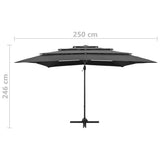 NNEVL 4-Tier Parasol with Aluminium Pole Anthracite 250x250 cm
