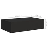 NNEVL Wall-mounted Drawer Shelves 2 pcs Black 40x23.5x10cm MDF