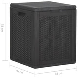 NNEVL Garden Storage Box 90L Black PP Rattan