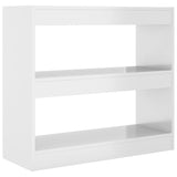 NNEVL Book Cabinet/Room Divider High Gloss White 80x30x72 cm