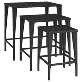 NNEVL Nesting Tables 3 pcs Black Poly Rattan